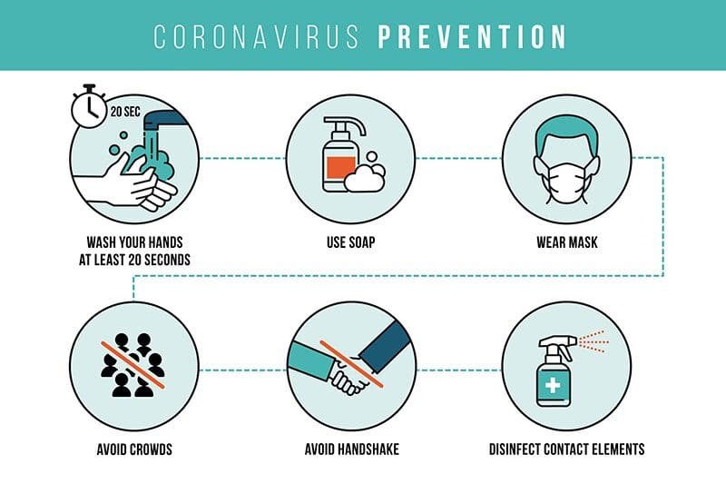 5 Ways to Boost or Increase Immunity in COVID-19 Situation