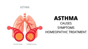 Natural Homeopathic Remedies for Asthma Relief