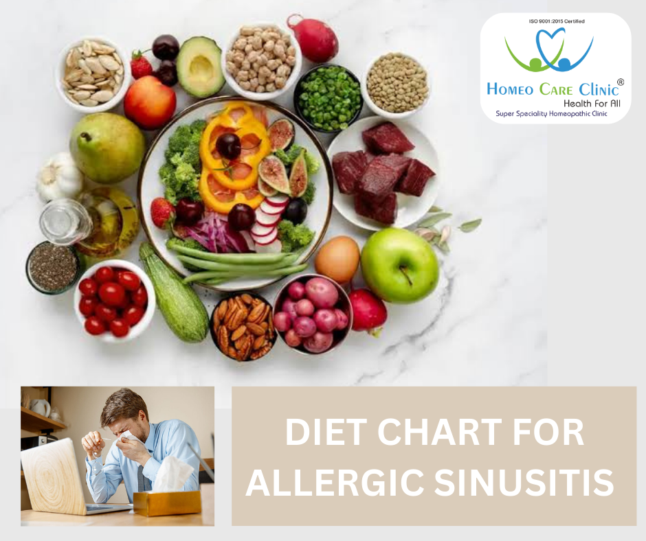 Balanced diet chart for allergic sinusitis relief diet chart for allergic sinusitis