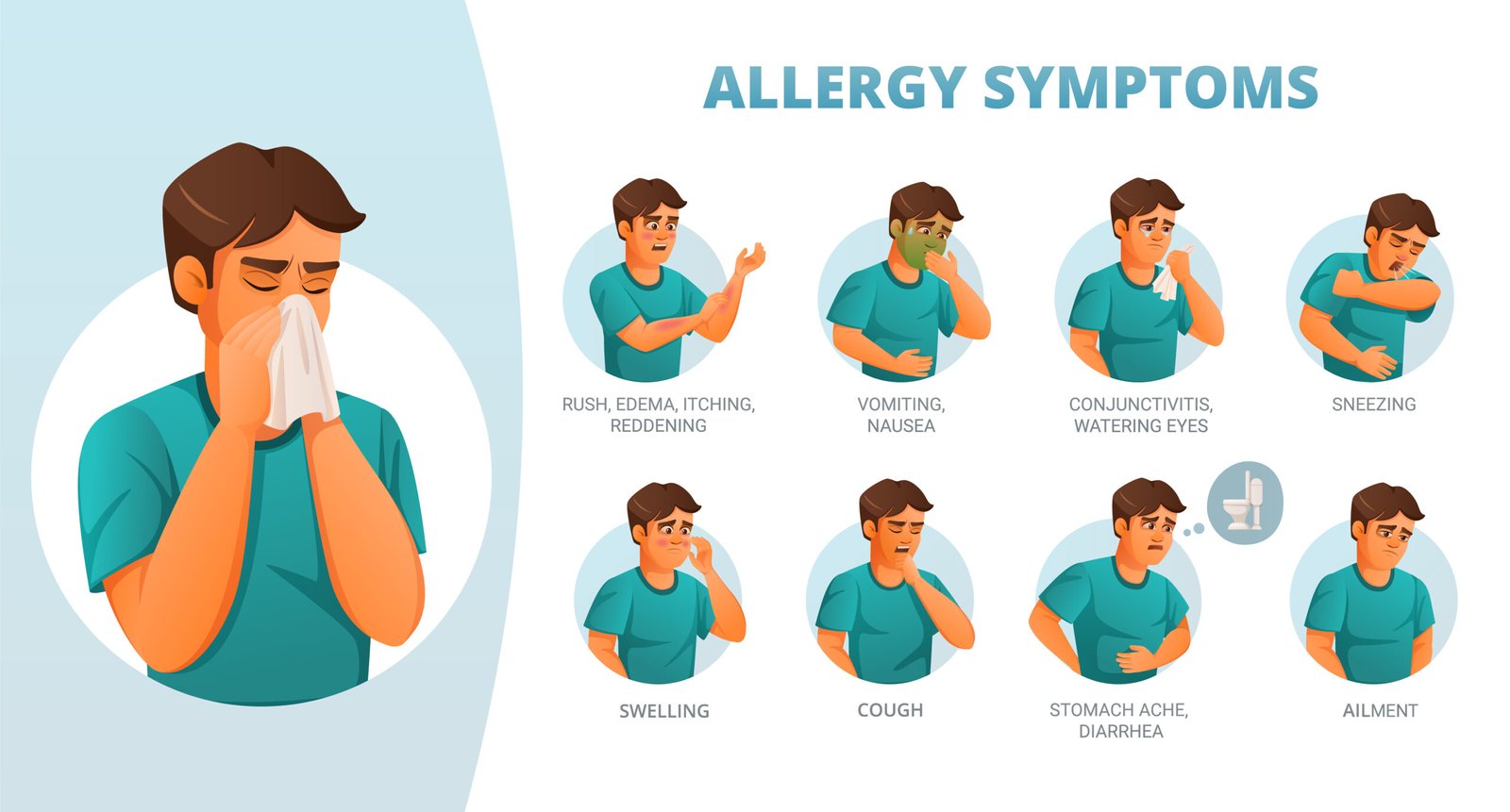 Homeopathic Treatment For Allergy In Pune | Dr. Vaseem