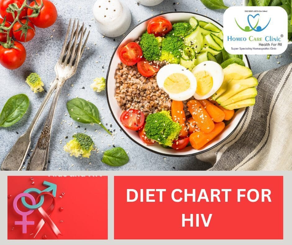 HIV Diet