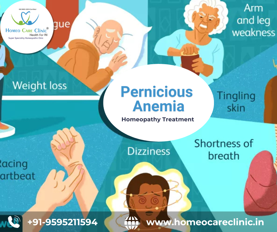 Top homeopathic medicines for Pernicious Anemia