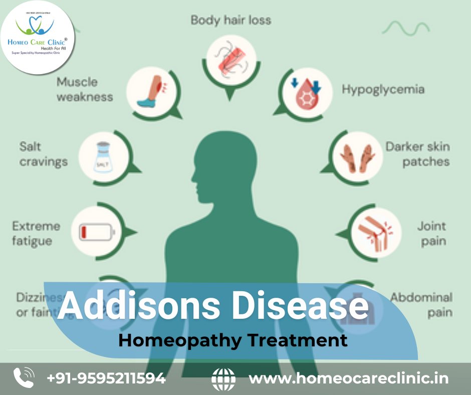 Addison’s Disease overview with symptoms