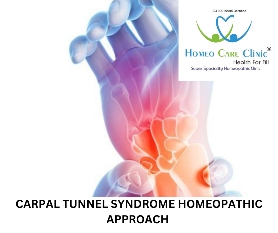 wrist pain and Carpal Tunnel Syndrome