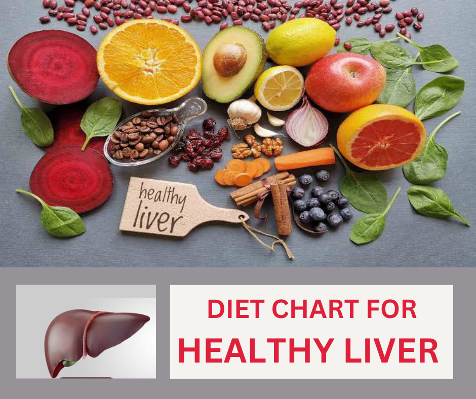 Scientific liver-friendly diet with antioxidant-rich foods