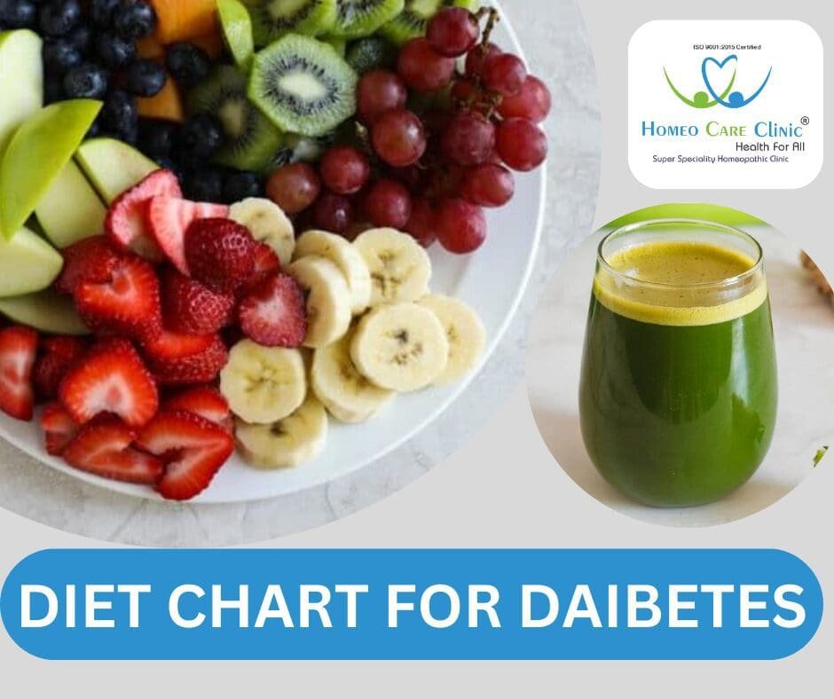 Diabetic Diet Chart for Healthy Blood Sugar Management Diabetic diet chart