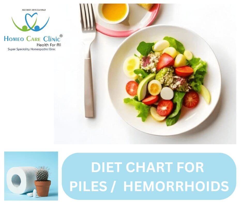diet plan for piles / Hemorrhoids diet plan for piles
