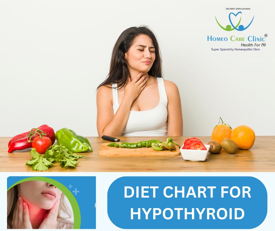 diet plan for Thyroid