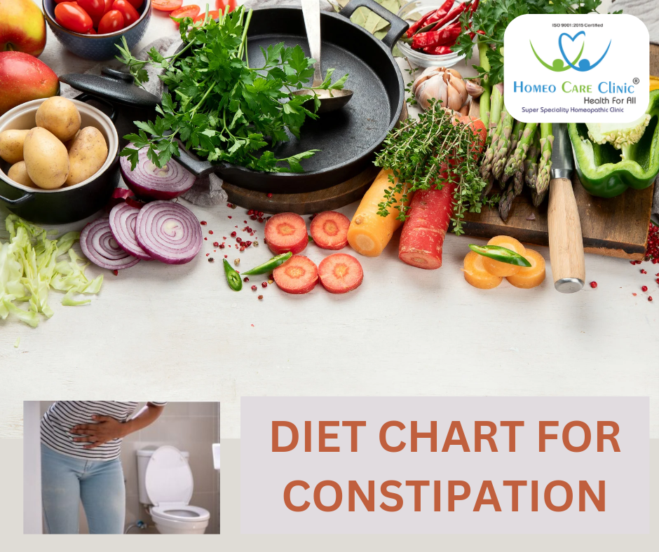 Constipation Relief Through High-Fiber Foods and Proper Hydration A high-fiber meal plan