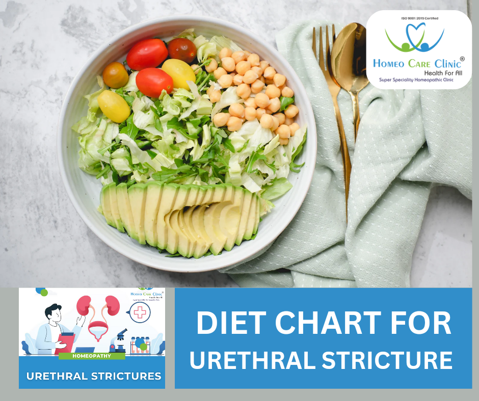 Diet Plan For Urethral Stricture Diet Chart For Urethral Stricture