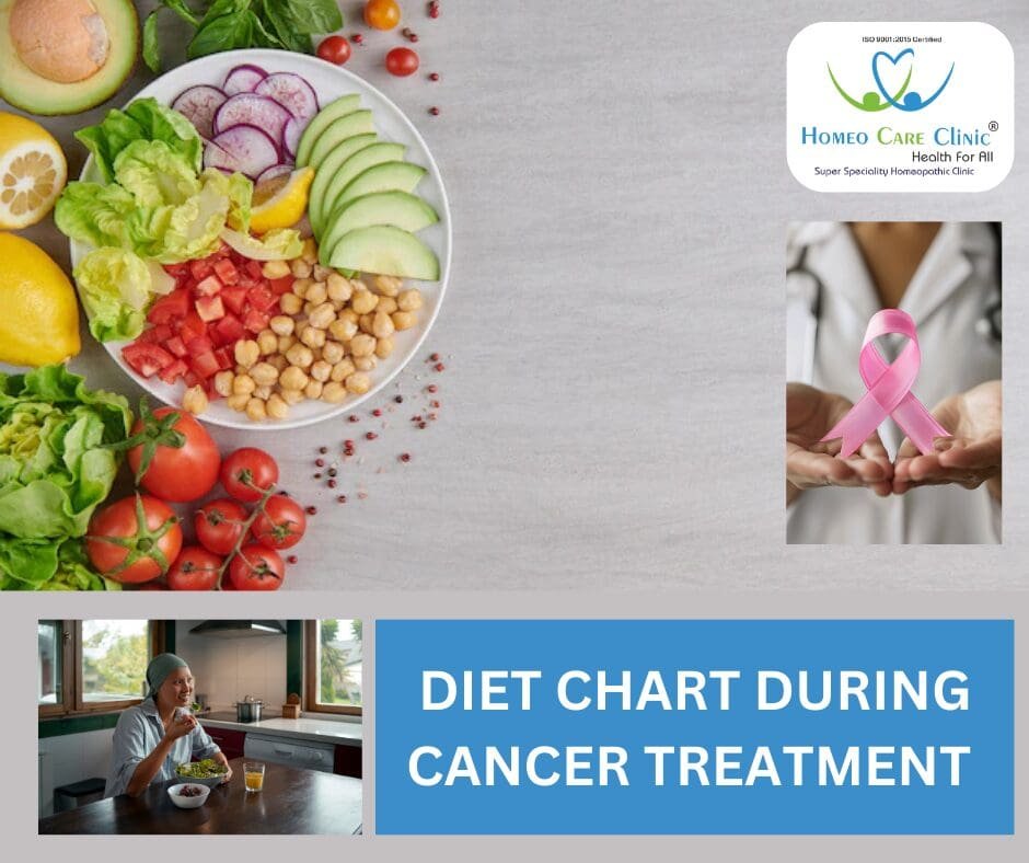 Nutritious food options for cancer patients
