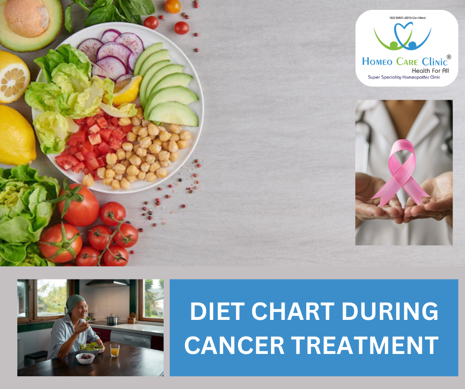 Diet chart for cancer patients Nutritious food options for cancer patients