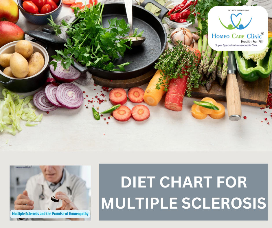 Diets for Managing Multiple Sclerosis Multiple Sclerosis Diet Chart