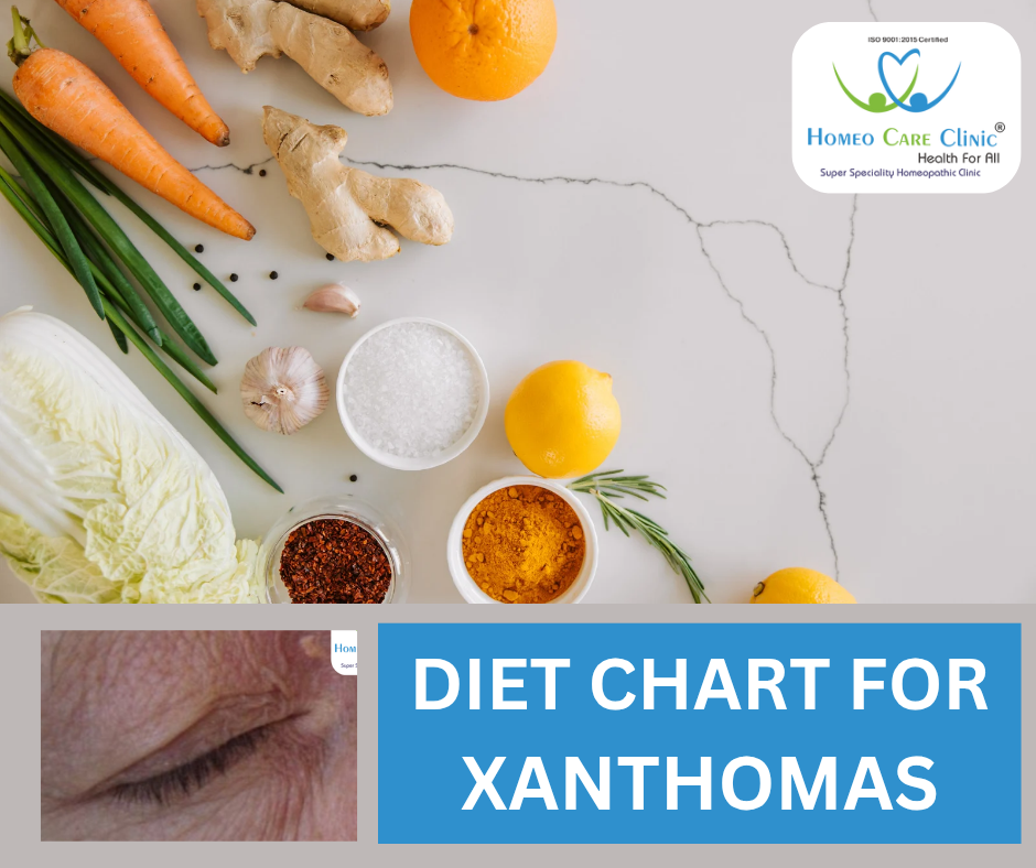 Xanthomas Diet Chart Diet Chart For Xanthomas