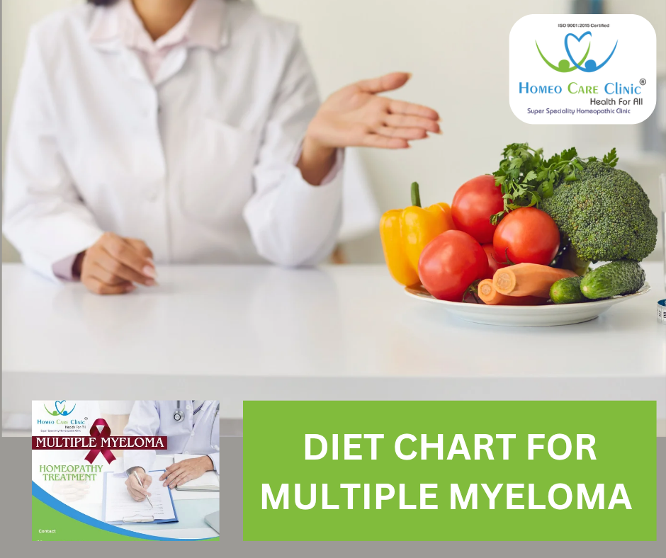 Multiple Myeloma: Foods to Eat and Avoid Diet Chart for Multiple Myeloma