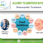 Allergy to Additives Causes & Symptoms