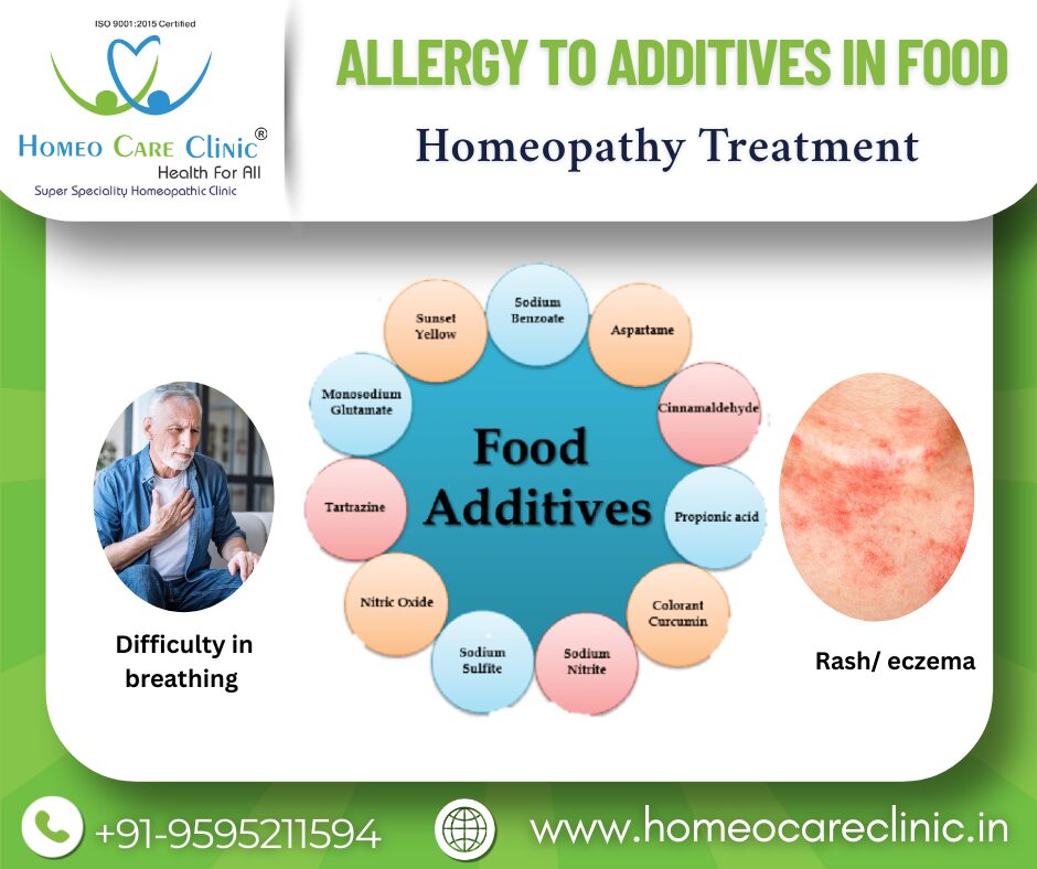 Allergy to Additives Causes & Symptoms