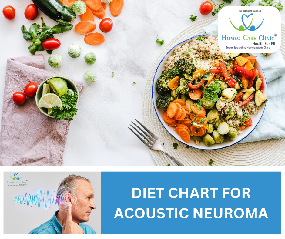 Diet Chart for Acoustic Neuroma Diet Chart for Acoustic Neuroma