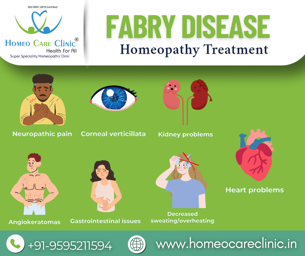 fabry disease Causes and Symptoms