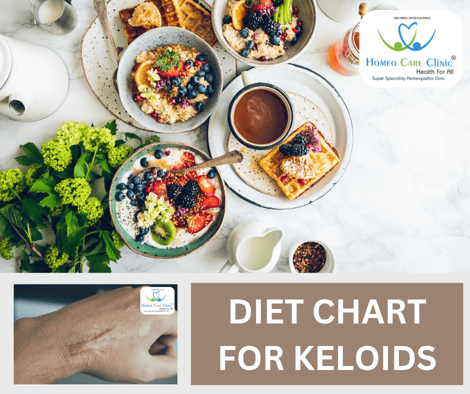 Foods to Avoid in Keloids Diet Chart for Keloids