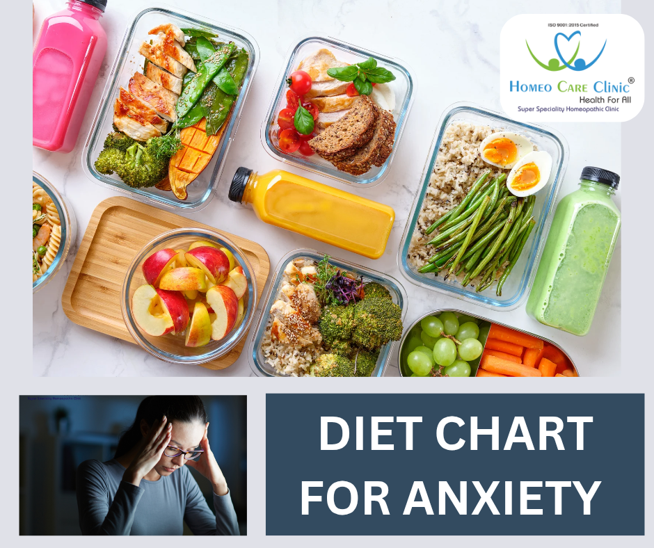 Diet Chart for Anxiety