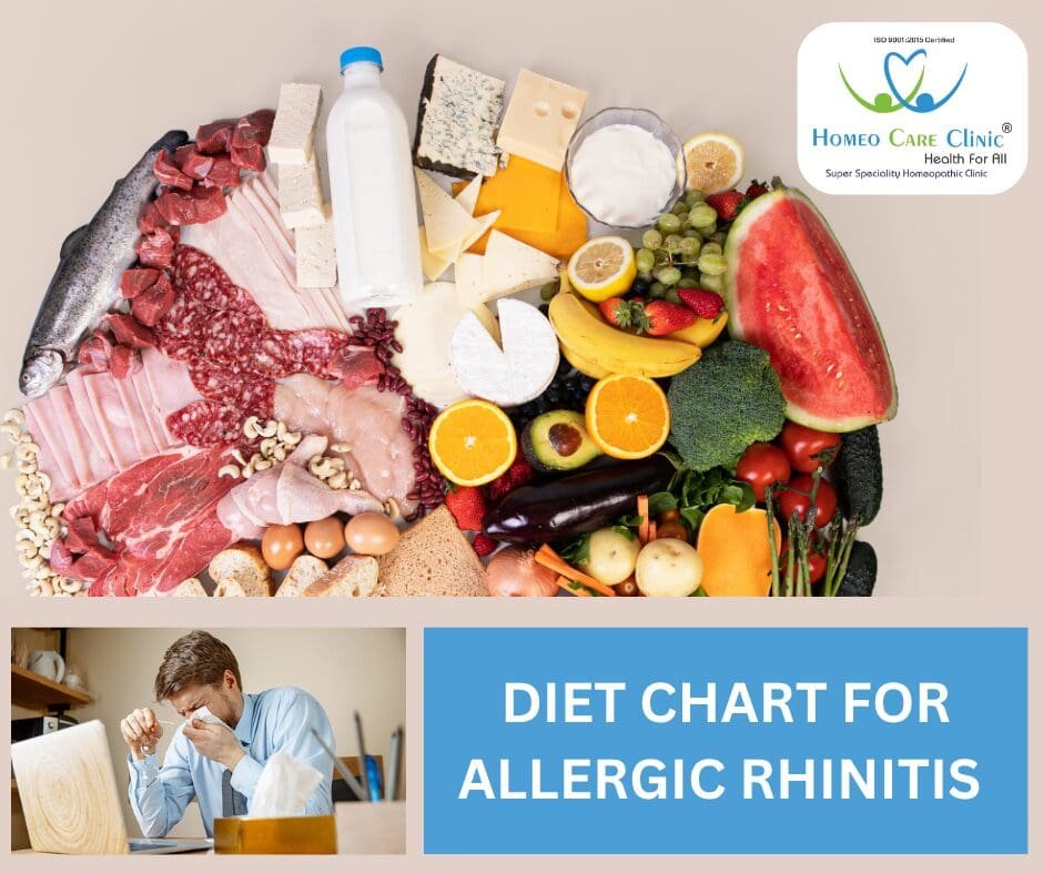 Allergic Rhinitis Diet Plan diet chart for allergic rhinitis