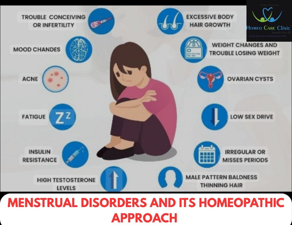 menstrual disorders with homeopathic remedies