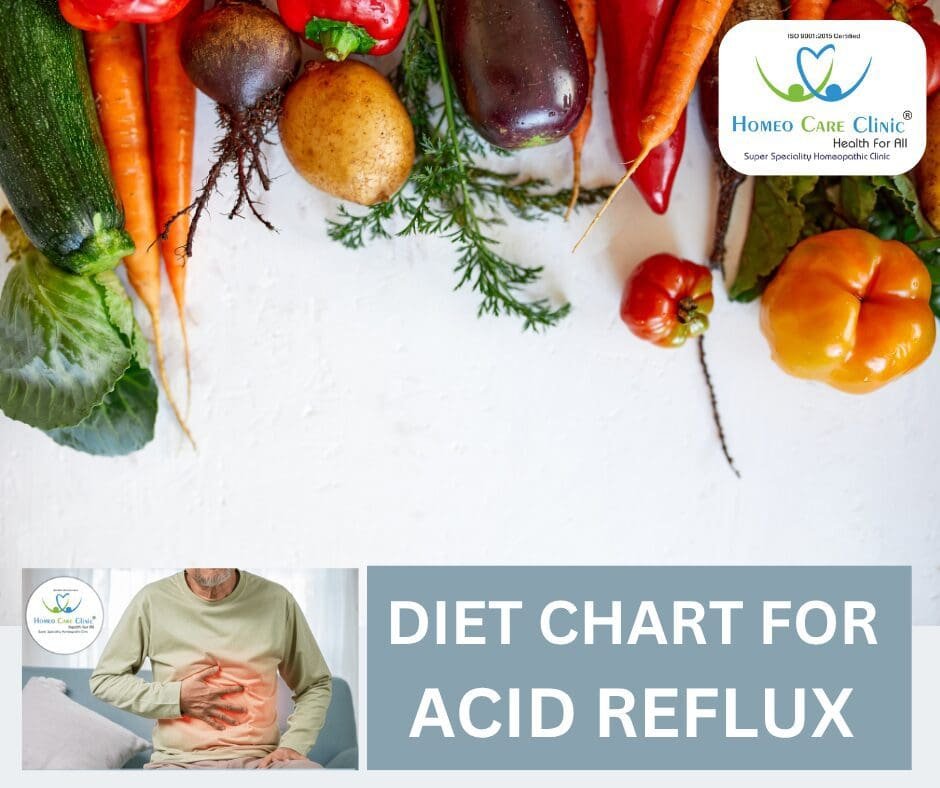 Diet Chart for Acidity
