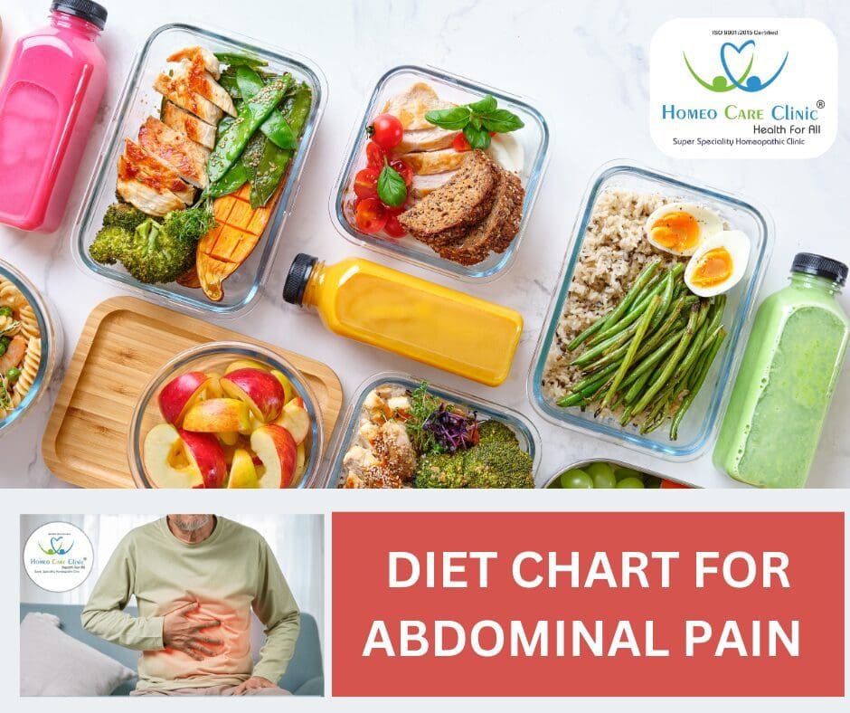 Diet Plan for Abdominal Pain Diet Chart for Abdominal Pain