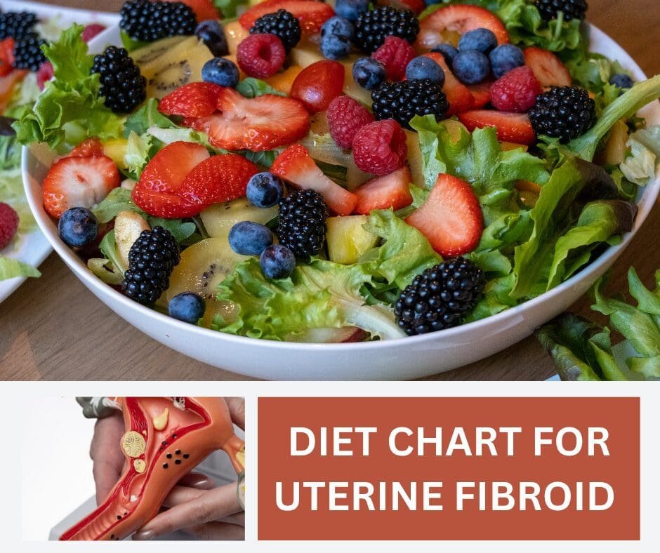 Uterine Fibroids Diet Chart Diet chart with vegetarian and non-vegetarian meals for uterine fibroids.