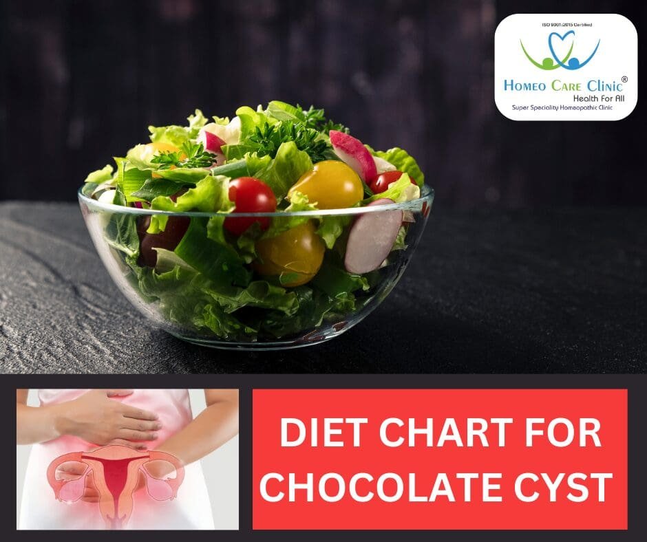 Foods to Eat & Avoid in Chocolate Cyst Diet Chart for Chocolate Cyst