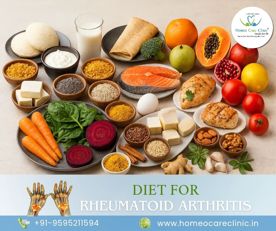 Diet for Rheumatoid Arthritis Diet chart for Rheumatoid Arthritis