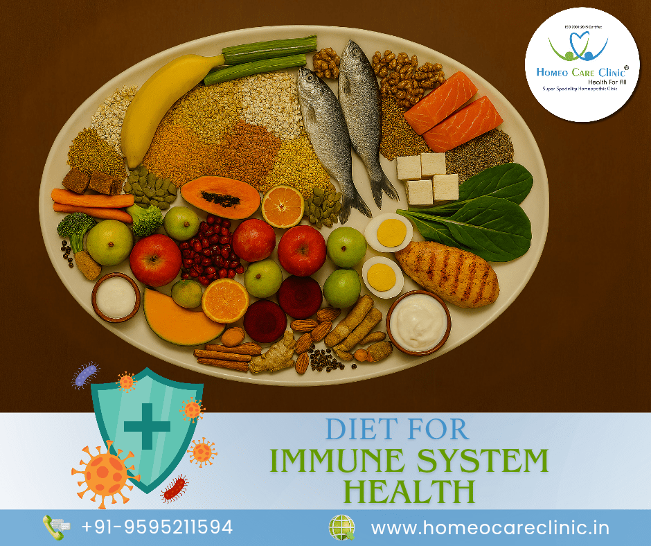 Healthy balanced diet for stronger immune system and reduced inflammation