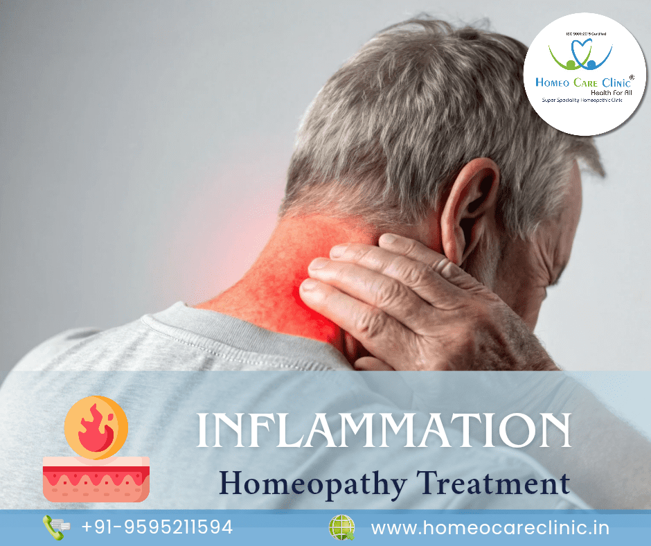Inflammation Treatment