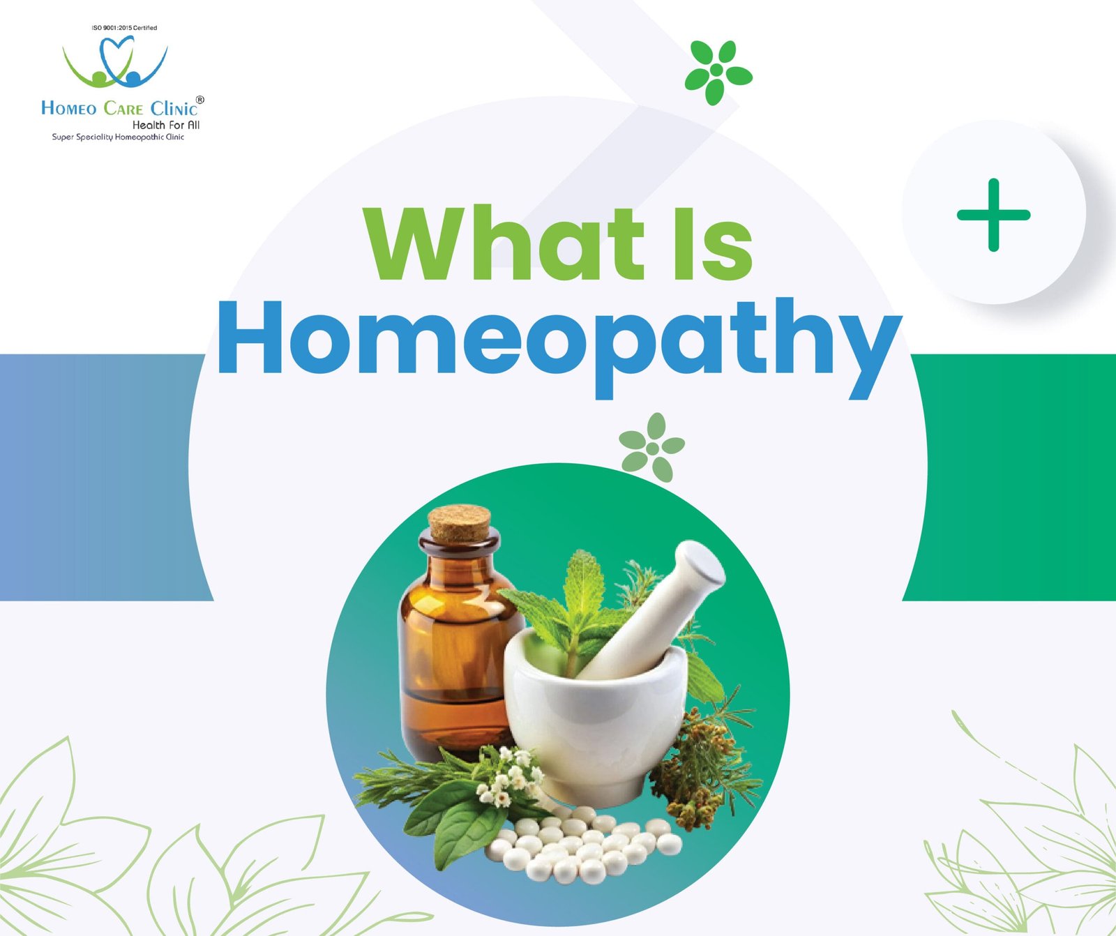 What is Homeopathy